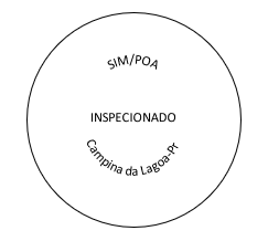 Selo da Inspeção Municipal